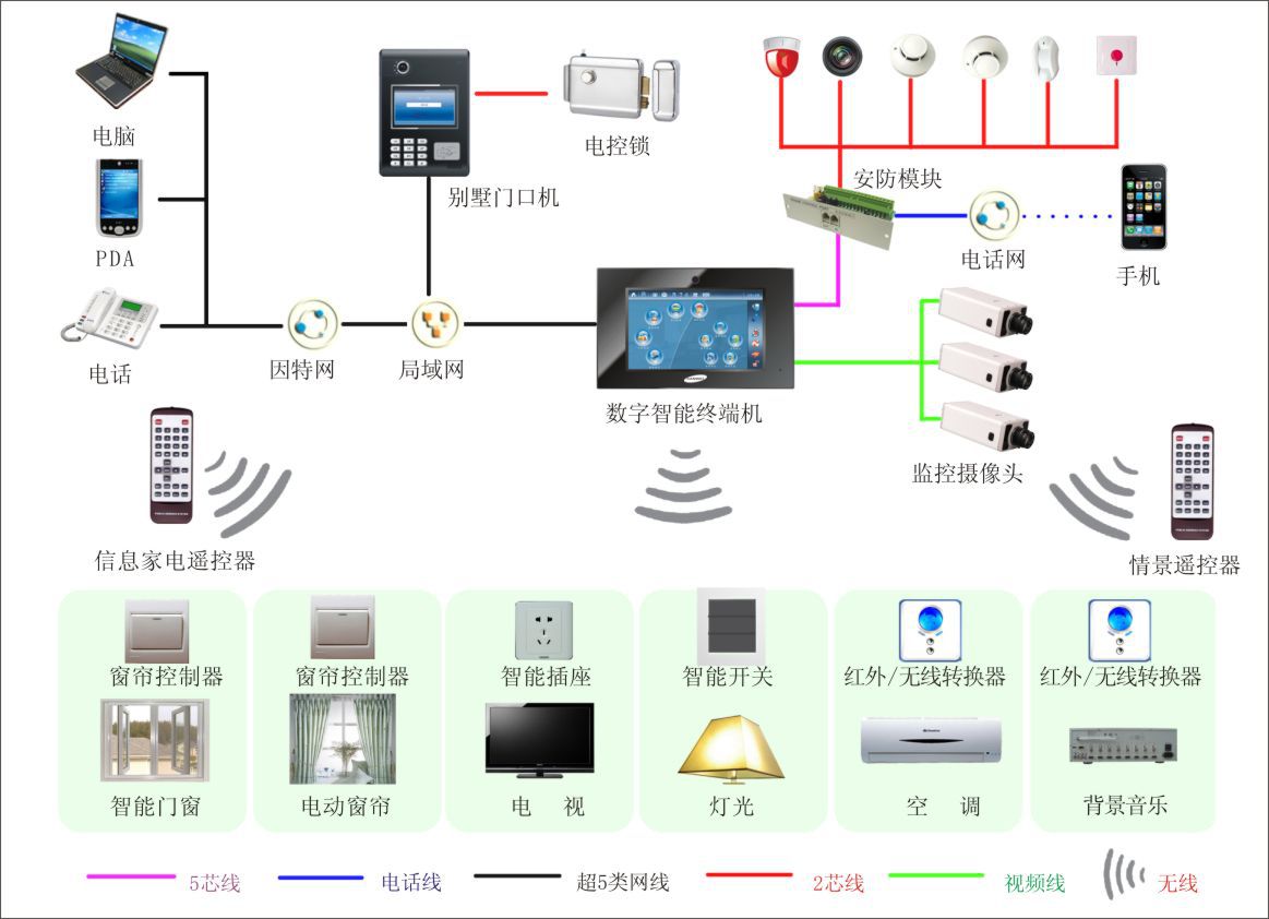 2019第一屆中國安防工程商、集成商、報(bào)警運(yùn)營商年度峰會(huì)在京隆重召開，共繪行業(yè)發(fā)展新藍(lán)圖